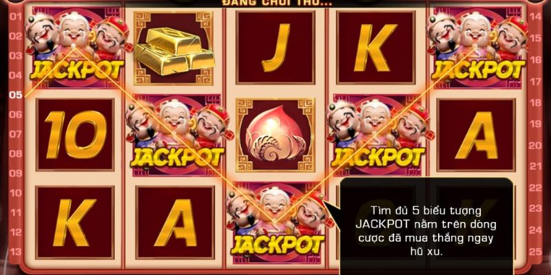 Tổng hợp biểu tượng trong slot game Phúc Lộc Thọ