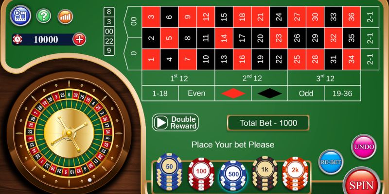 Hình thức cược trong luật chơi Roulette 